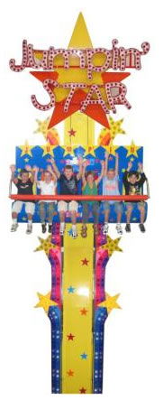 Timezone At Funland - St Kilda Accommodation 2