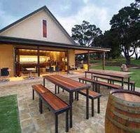 Wills Domain - St Kilda Accommodation