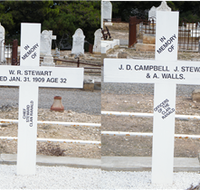 Historic Clan Ranald Shipwreck Graves - St Kilda Accommodation