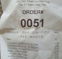 Mellum Munchies - St Kilda Accommodation