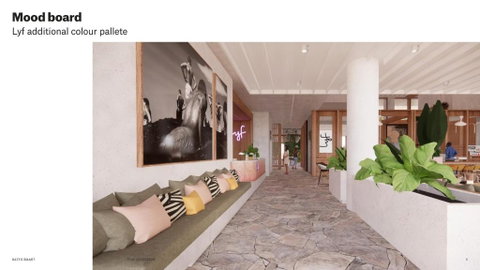Lyf Bondi Junction Sydney - St Kilda Accommodation 3